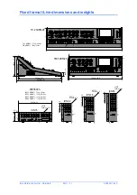 Preview for 41 page of ALLEN & HEATH iDR10 Reference Manual