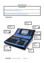 Preview for 11 page of ALLEN & HEATH iLive -R72 Service Manual