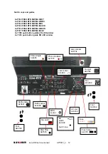 Preview for 12 page of ALLEN & HEATH iLive -R72 Service Manual