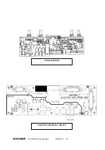 Preview for 15 page of ALLEN & HEATH iLive -R72 Service Manual