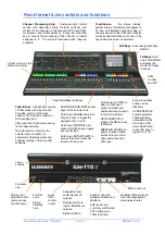 Предварительный просмотр 7 страницы ALLEN & HEATH iLive-T Series Reference Manual