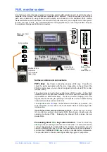 Предварительный просмотр 48 страницы ALLEN & HEATH iLive-T Series Reference Manual