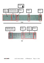 Предварительный просмотр 9 страницы ALLEN & HEATH iLive-T Service Manual