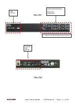 Предварительный просмотр 11 страницы ALLEN & HEATH iLive-T Service Manual