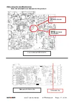 Предварительный просмотр 17 страницы ALLEN & HEATH iLive-T Service Manual