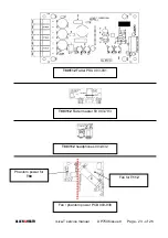 Предварительный просмотр 23 страницы ALLEN & HEATH iLive-T Service Manual