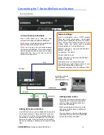 Предварительный просмотр 15 страницы ALLEN & HEATH iLIVE System Reference Manual