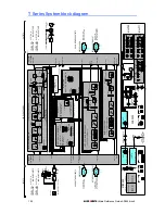 Предварительный просмотр 102 страницы ALLEN & HEATH iLIVE System Reference Manual