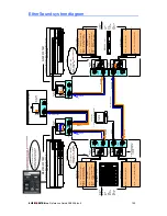 Предварительный просмотр 103 страницы ALLEN & HEATH iLIVE System Reference Manual