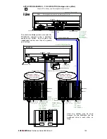 Предварительный просмотр 105 страницы ALLEN & HEATH iLIVE System Reference Manual