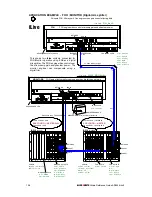 Предварительный просмотр 106 страницы ALLEN & HEATH iLIVE System Reference Manual