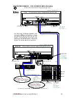 Предварительный просмотр 109 страницы ALLEN & HEATH iLIVE System Reference Manual