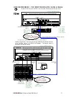 Предварительный просмотр 111 страницы ALLEN & HEATH iLIVE System Reference Manual