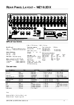 Предварительный просмотр 9 страницы ALLEN & HEATH MIXWIZARD WZ12:2DX User Manual