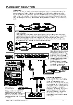 Предварительный просмотр 14 страницы ALLEN & HEATH MIXWIZARD WZ12:2DX User Manual