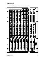 Предварительный просмотр 7 страницы ALLEN & HEATH MixWizard WZ20S User Manual