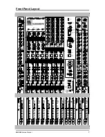 Предварительный просмотр 7 страницы ALLEN & HEATH ML 3000 Service Manual