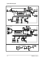 Предварительный просмотр 10 страницы ALLEN & HEATH ML 3000 Service Manual