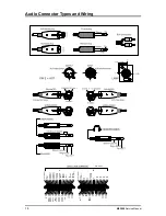 Предварительный просмотр 14 страницы ALLEN & HEATH ML 3000 Service Manual