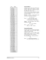 Предварительный просмотр 17 страницы ALLEN & HEATH ML 3000 Service Manual