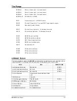 Предварительный просмотр 21 страницы ALLEN & HEATH ML 3000 Service Manual