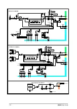 Предварительный просмотр 10 страницы ALLEN & HEATH ML 3000 User Manual