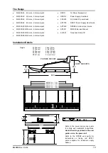 Предварительный просмотр 13 страницы ALLEN & HEATH ML 3000 User Manual