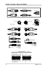 Предварительный просмотр 18 страницы ALLEN & HEATH ML 3000 User Manual