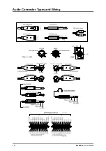 Preview for 14 page of ALLEN & HEATH ML4000 Service Manual