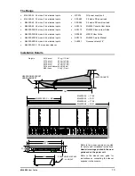 Предварительный просмотр 13 страницы ALLEN & HEATH ML4000 User Manual