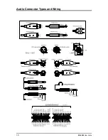 Предварительный просмотр 18 страницы ALLEN & HEATH ML4000 User Manual