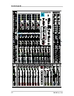 Предварительный просмотр 20 страницы ALLEN & HEATH ML4000 User Manual