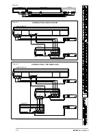 Предварительный просмотр 13 страницы ALLEN & HEATH ML5000 Service Manual