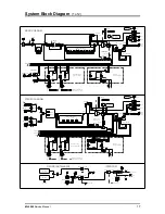 Предварительный просмотр 18 страницы ALLEN & HEATH ML5000 Service Manual