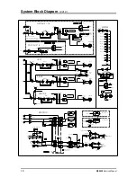 Предварительный просмотр 19 страницы ALLEN & HEATH ML5000 Service Manual