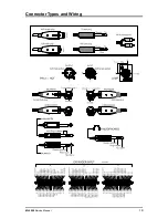 Предварительный просмотр 20 страницы ALLEN & HEATH ML5000 Service Manual