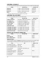 Предварительный просмотр 35 страницы ALLEN & HEATH ML5000 Service Manual