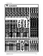 Предварительный просмотр 44 страницы ALLEN & HEATH ML5000 Service Manual