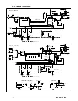 Предварительный просмотр 10 страницы ALLEN & HEATH ML5000 User Manual