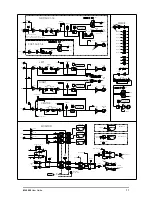 Предварительный просмотр 11 страницы ALLEN & HEATH ML5000 User Manual