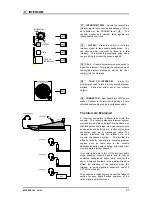 Предварительный просмотр 51 страницы ALLEN & HEATH ML5000 User Manual