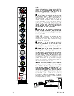 Предварительный просмотр 14 страницы ALLEN & HEATH PA-CP Series User Manual