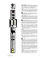 Предварительный просмотр 21 страницы ALLEN & HEATH PA-CP Series User Manual