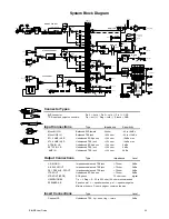 Предварительный просмотр 33 страницы ALLEN & HEATH PA-CP Series User Manual