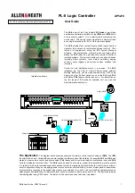 ALLEN & HEATH PL Series User Manual предпросмотр