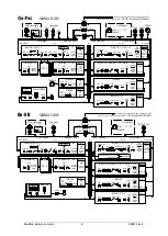 Preview for 9 page of ALLEN & HEATH Qu-16 Reference Manual