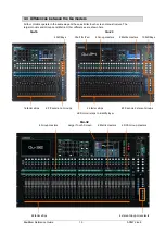 Preview for 10 page of ALLEN & HEATH Qu-16 Reference Manual