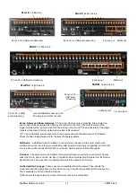 Preview for 12 page of ALLEN & HEATH Qu-16 Reference Manual