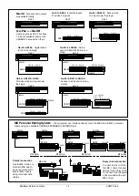 Preview for 19 page of ALLEN & HEATH Qu-16 Reference Manual