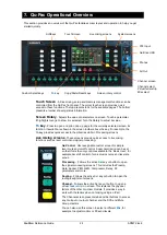 Preview for 25 page of ALLEN & HEATH Qu-16 Reference Manual